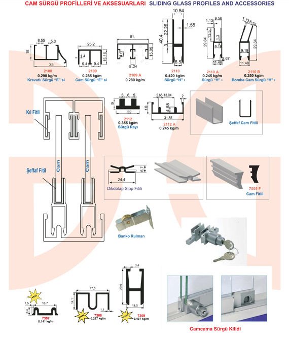 Okov - Aluminijum - Utkan STAR Led Cooler Profiles 2