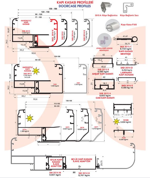 Okov - Aluminijum - Utkan STAR Doorcase Profiles