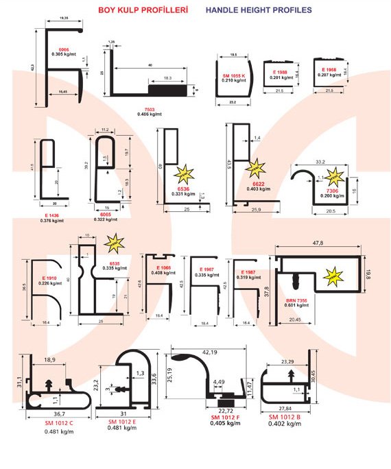 Okov - Aluminijum - Utkan STAR  Handle Profiles 2