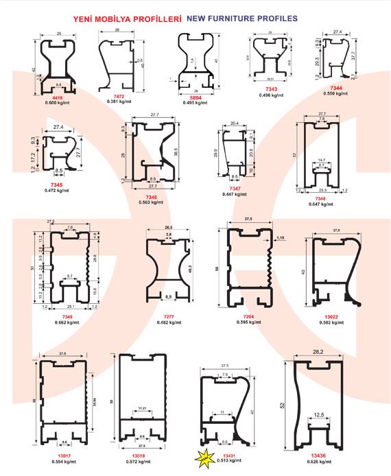 Okov - Aluminijum - Utkan STAR  New Furniture Profiles