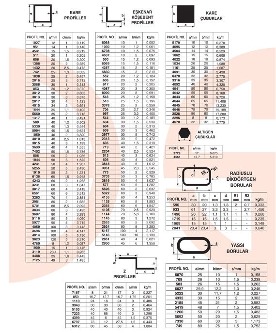 Okov - Aluminijum - Utkan STAR Standart Profiles 6