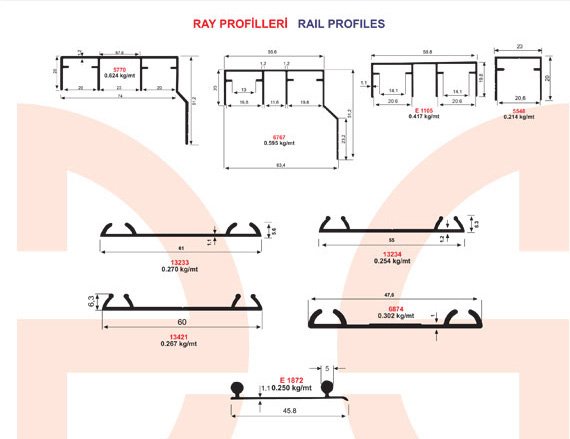 Okov - Aluminijum - Utkan STAR  Sliding Rail Profiles 2