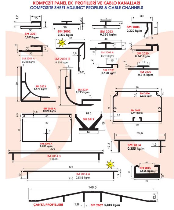 Katalog univera - Egger - Egger H1111 ST15