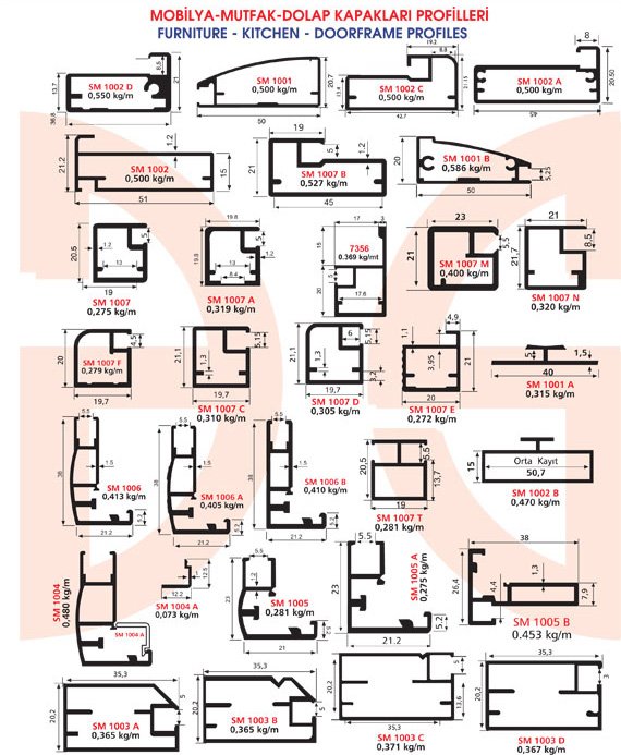 Okov - Aluminijum - Utkan STAR Furniture-Kitchen-Doorframe Profiles