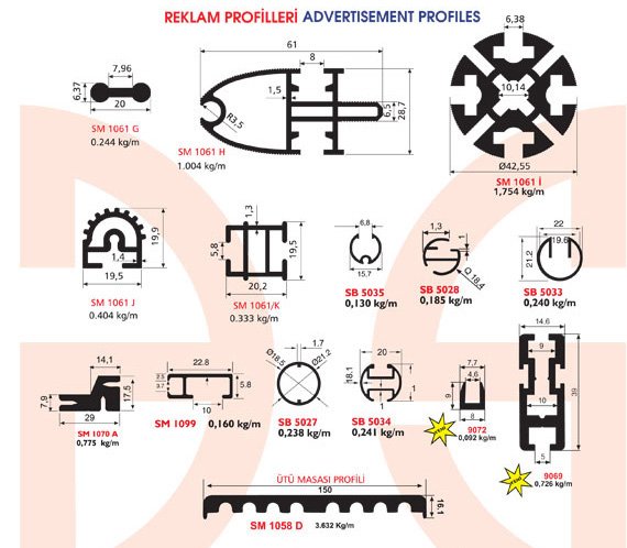 Okov - Aluminijum - Utkan STAR Advertisement Profiles 1-b